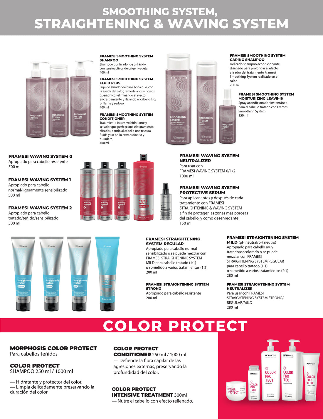 Catálogo Framesi México 2026, Smoothing System, Straightening & Waving System y Color Protect